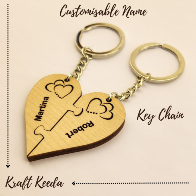 Kraft keeda Custom MDF Name Keychain Base